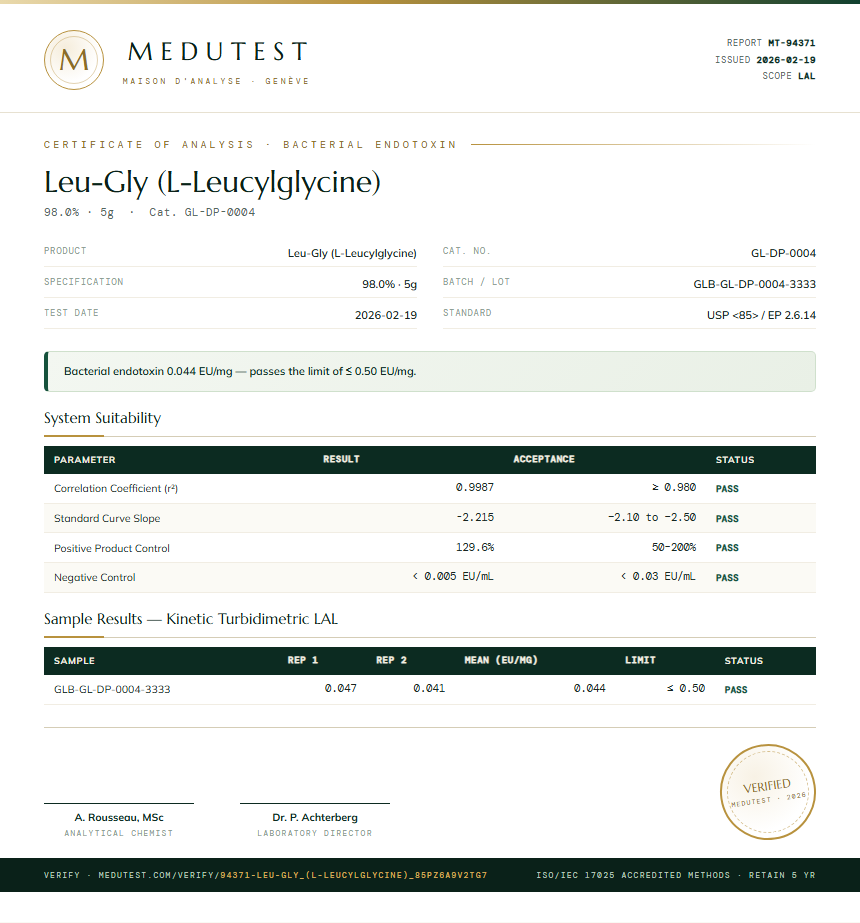Leu-Gly (L-Leucylglycine) Endotoxin report by Medutest