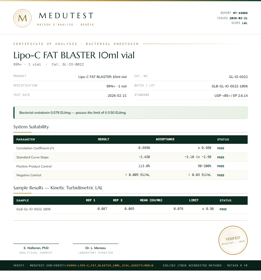 Lipo-C FAT BLASTER 10ml vial Endotoxin report by Medutest