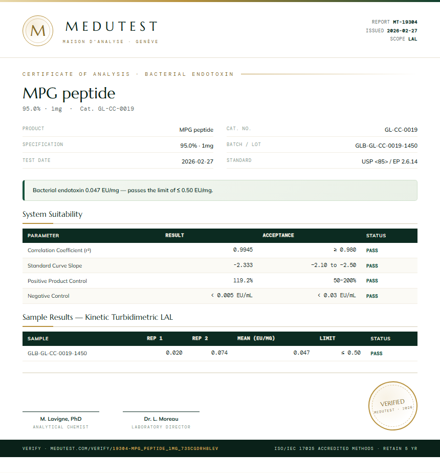 MPG peptide Endotoxin report by Medutest