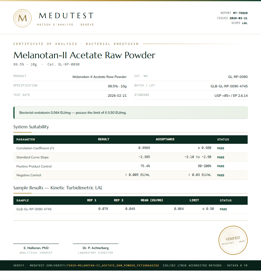 Melanotan-II Acetate Raw Powder Endotoxin report by Medutest