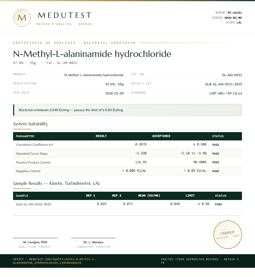 N-Methyl-L-alaninamide hydrochloride Endotoxin report by Medutest