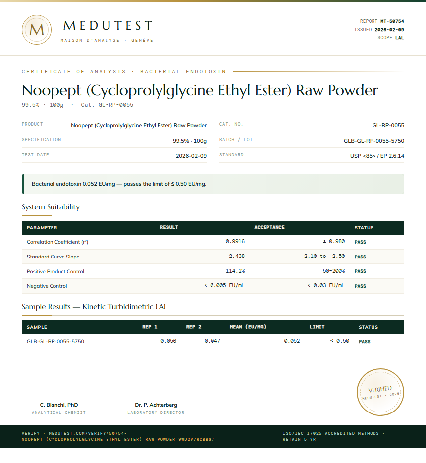 Noopept (Cycloprolylglycine Ethyl Ester) Raw Powder Endotoxin report by Medutest