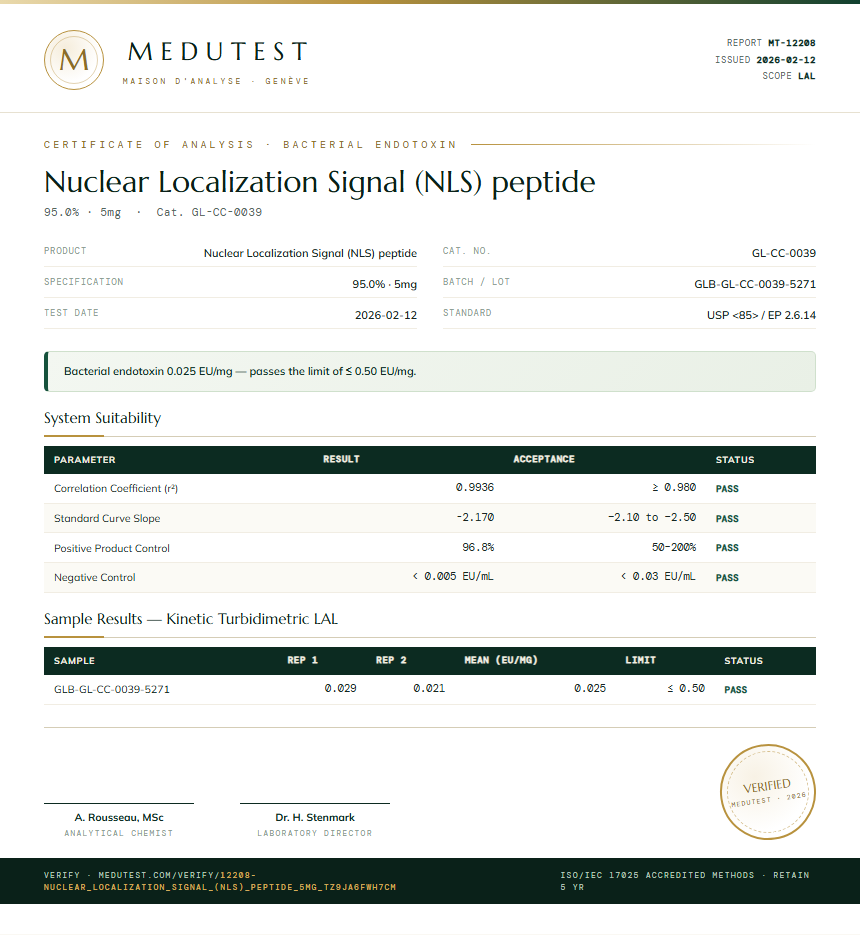 Nuclear Localization Signal (NLS) peptide Endotoxin report by Medutest