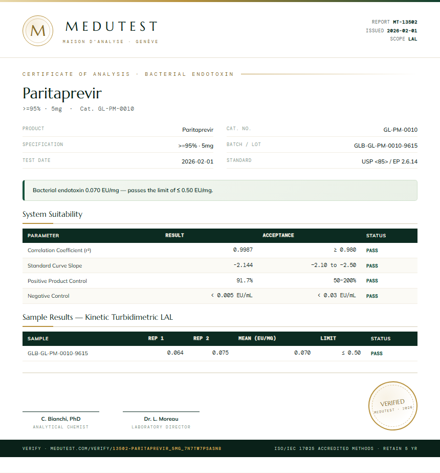 Paritaprevir Endotoxin report by Medutest
