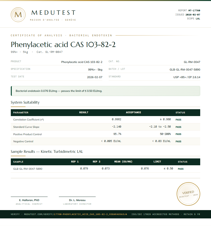 Phenylacetic acid CAS 103-82-2 Endotoxin report by Medutest