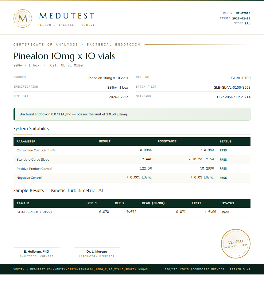 Pinealon 10mg x 10 vials Endotoxin report by Medutest