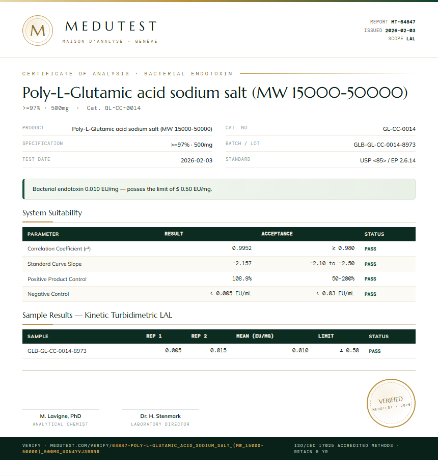 Poly-L-Glutamic acid sodium salt (MW 15000-50000) Endotoxin report by Medutest