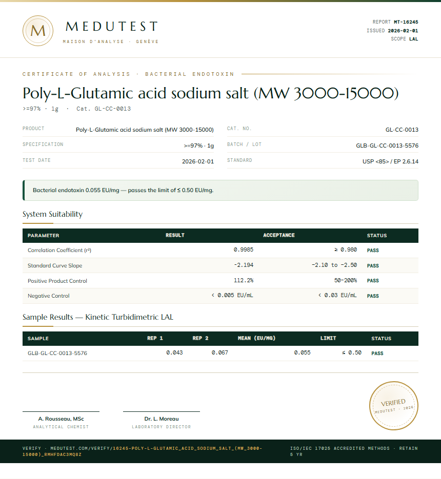 Poly-L-Glutamic acid sodium salt (MW 3000-15000) Endotoxin report by Medutest