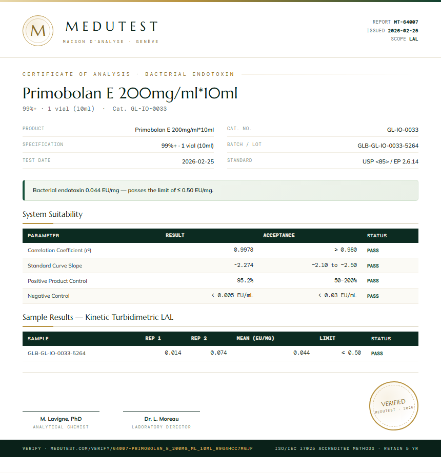Primobolan E 200mg/ml*10ml Endotoxin report by Medutest
