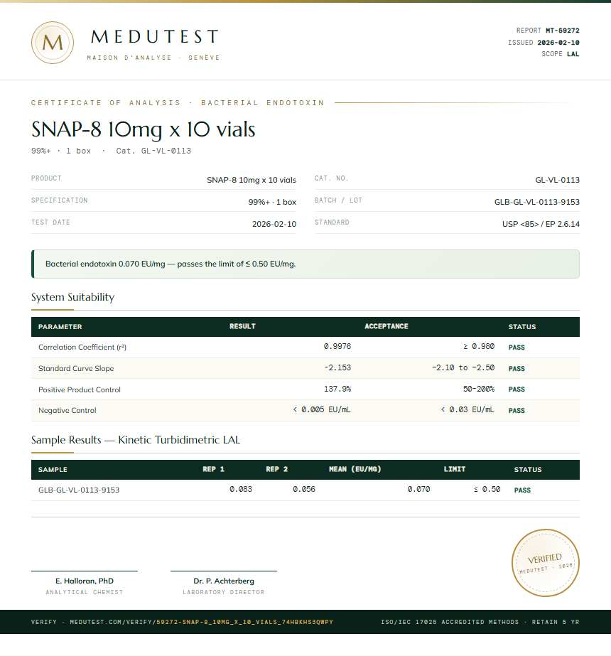 SNAP-8 10mg x 10 vials Endotoxin report by Medutest