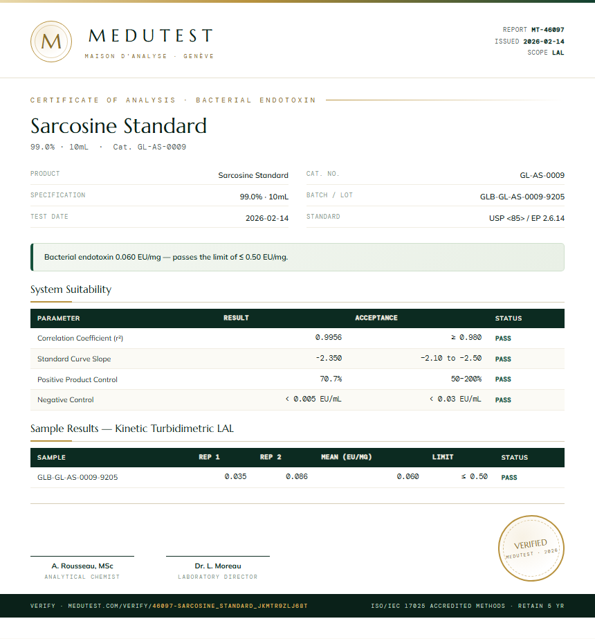 Sarcosine Standard Endotoxin report by Medutest