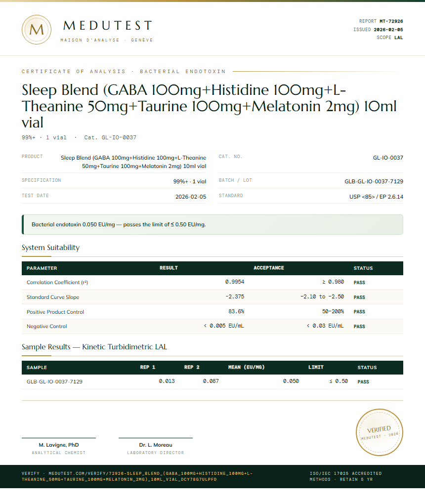 Sleep Blend (GABA 100mg+Histidine 100mg+L-Theanine 50mg+Taurine 100mg+Melatonin 2mg) 10ml vial Endotoxin report by Medutest