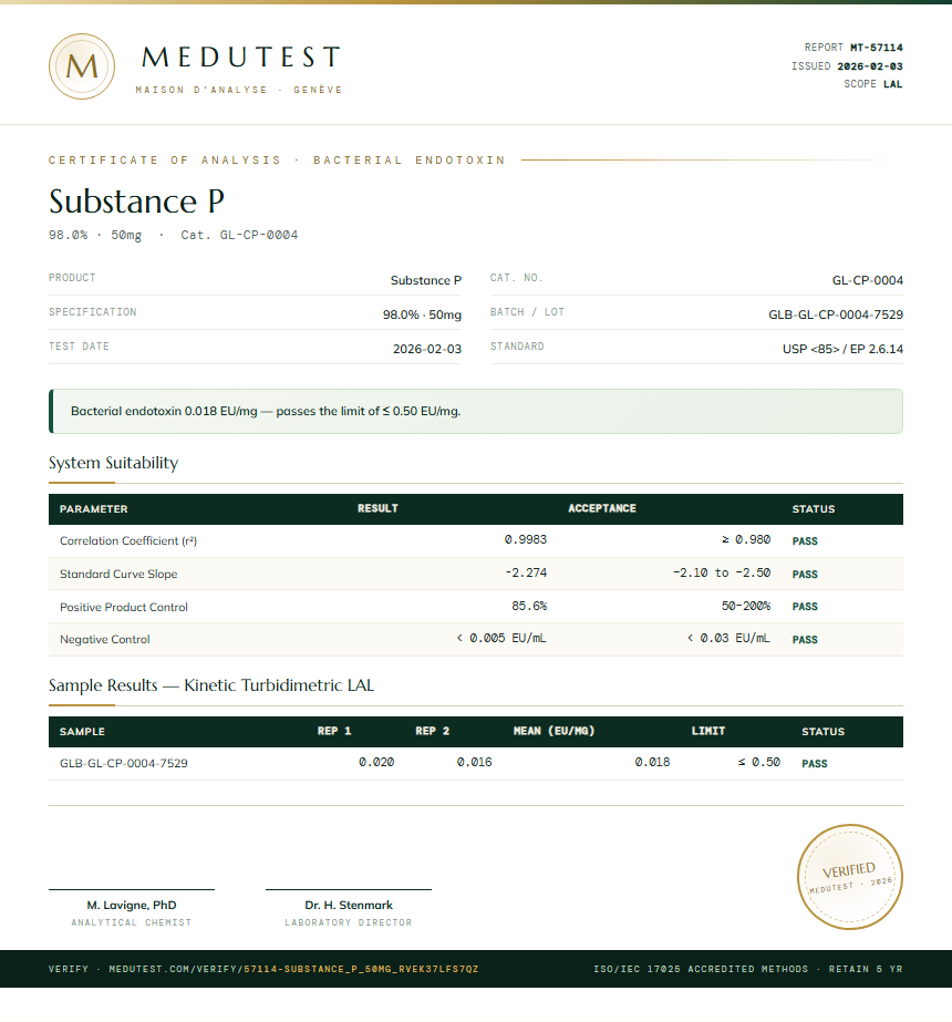 Substance P Endotoxin report by Medutest