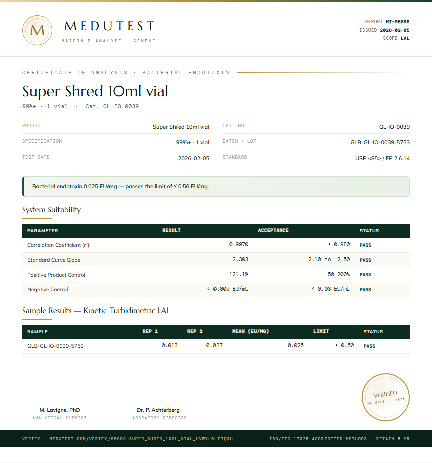 Super Shred 10ml vial Endotoxin report by Medutest