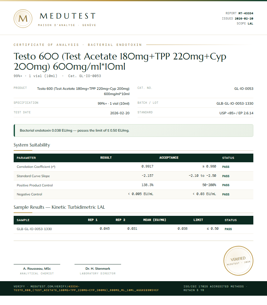 Testo 600 (Test Acetate 180mg+TPP 220mg+Cyp 200mg) 600mg/ml*10ml Endotoxin report by Medutest