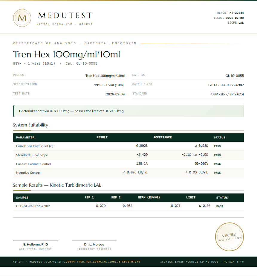 Tren Hex 100mg/ml*10ml Endotoxin report by Medutest