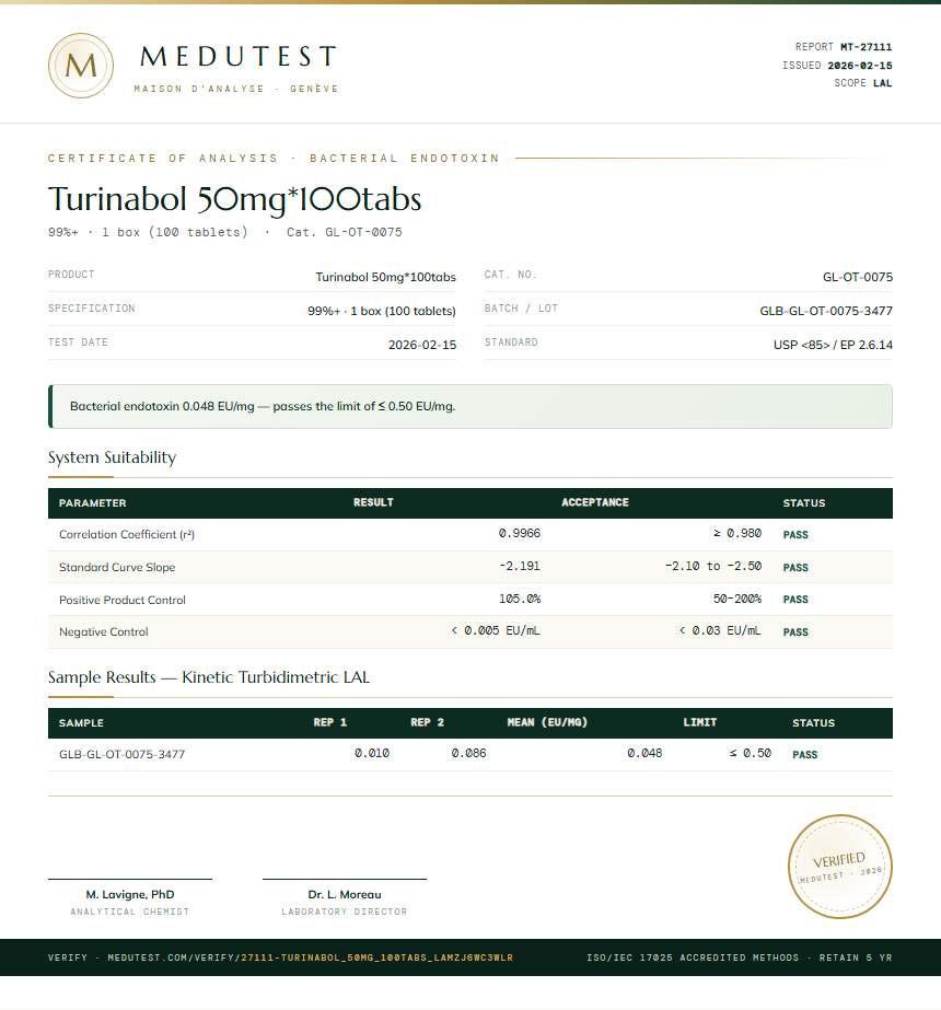 Turinabol 50mg*100tabs Endotoxin report by Medutest