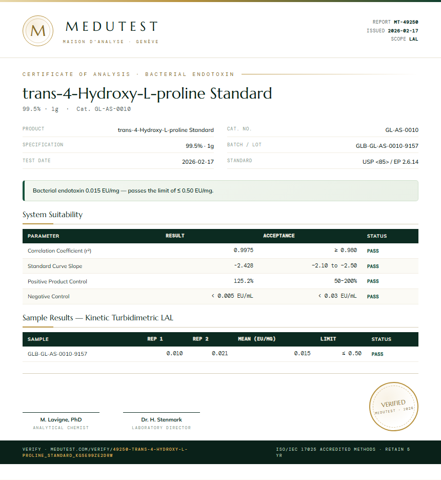 trans-4-Hydroxy-L-proline Standard Endotoxin report by Medutest