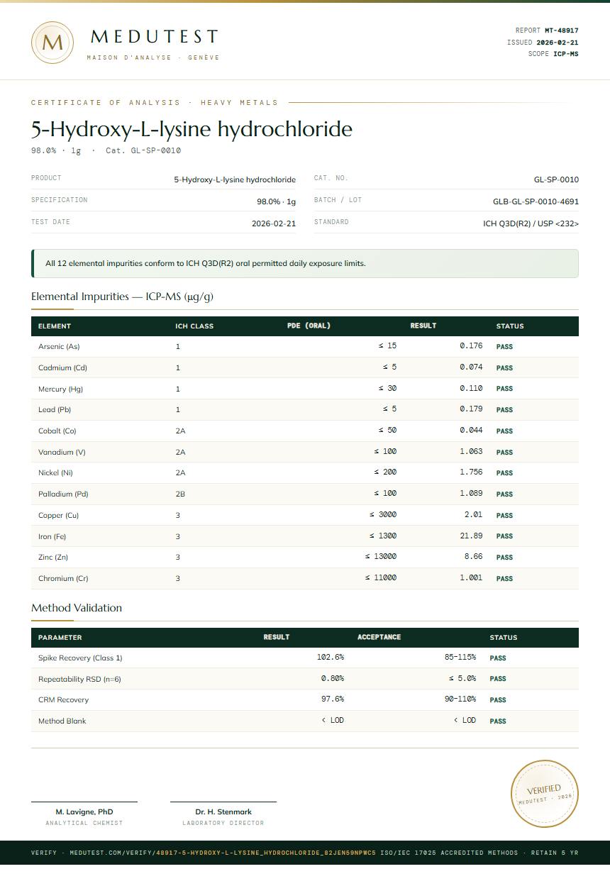5-Hydroxy-L-lysine hydrochloride Heavy Metals report by Medutest