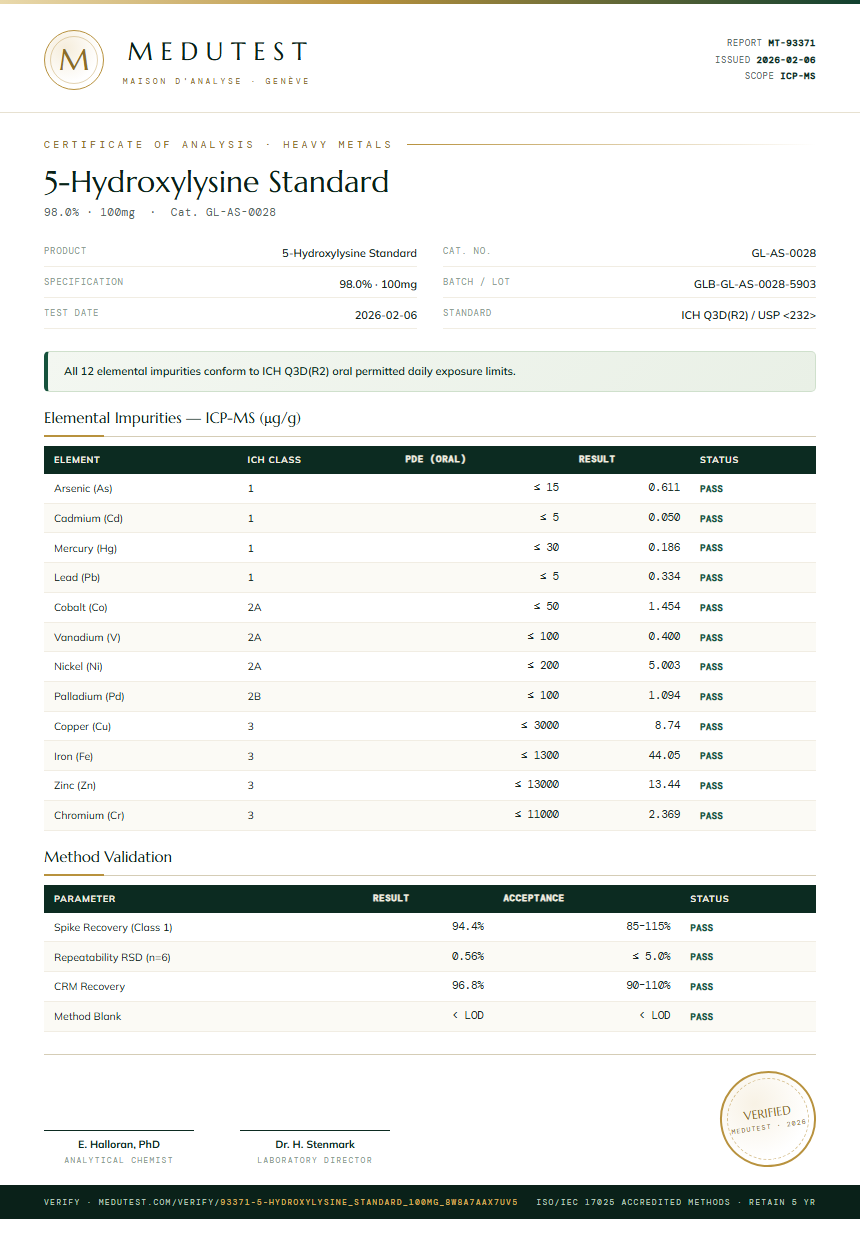 5-Hydroxylysine Standard Heavy Metals report by Medutest