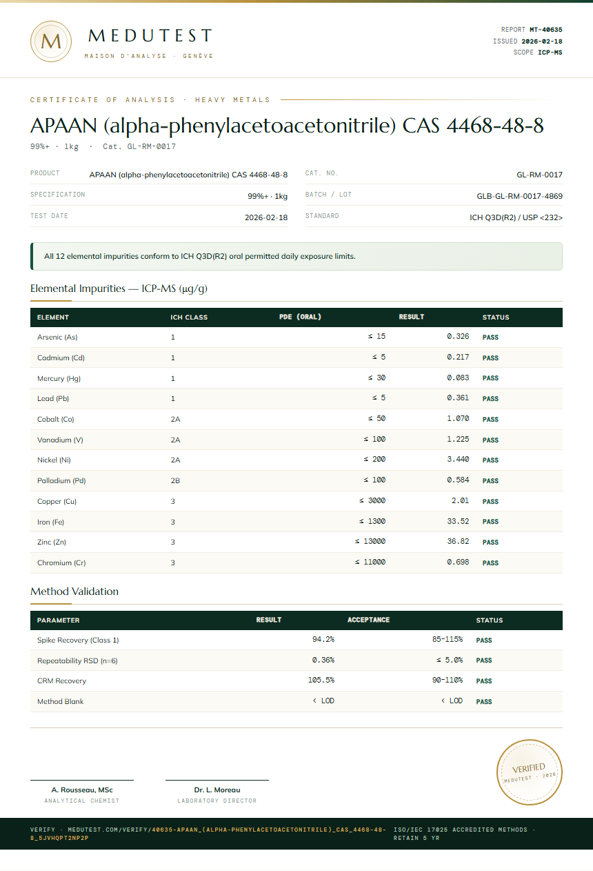 APAAN (alpha-phenylacetoacetonitrile) CAS 4468-48-8 Heavy Metals report by Medutest