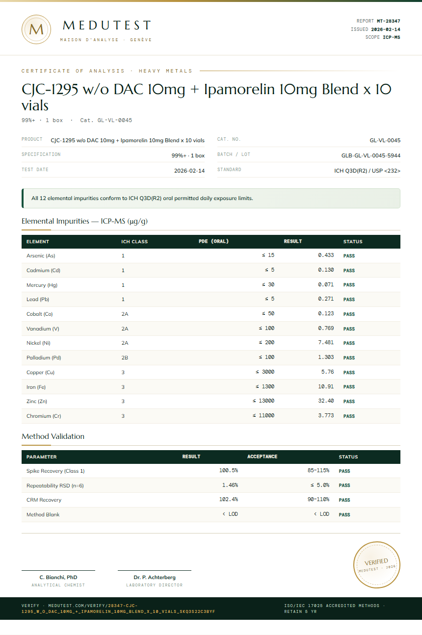 CJC-1295 w/o DAC 10mg + Ipamorelin 10mg Blend x 10 vials Heavy Metals report by Medutest