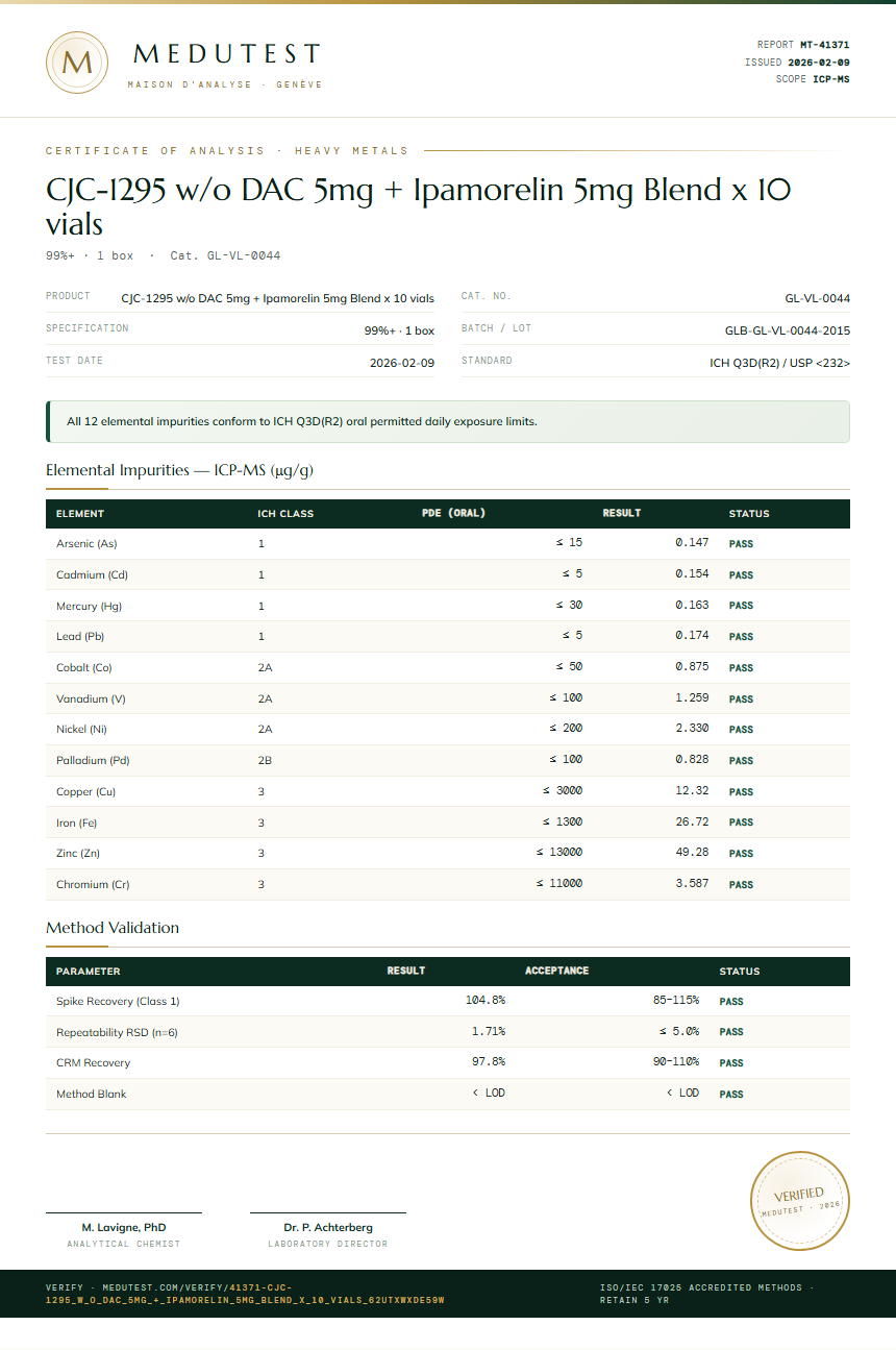 CJC-1295 w/o DAC 5mg + Ipamorelin 5mg Blend x 10 vials Heavy Metals report by Medutest