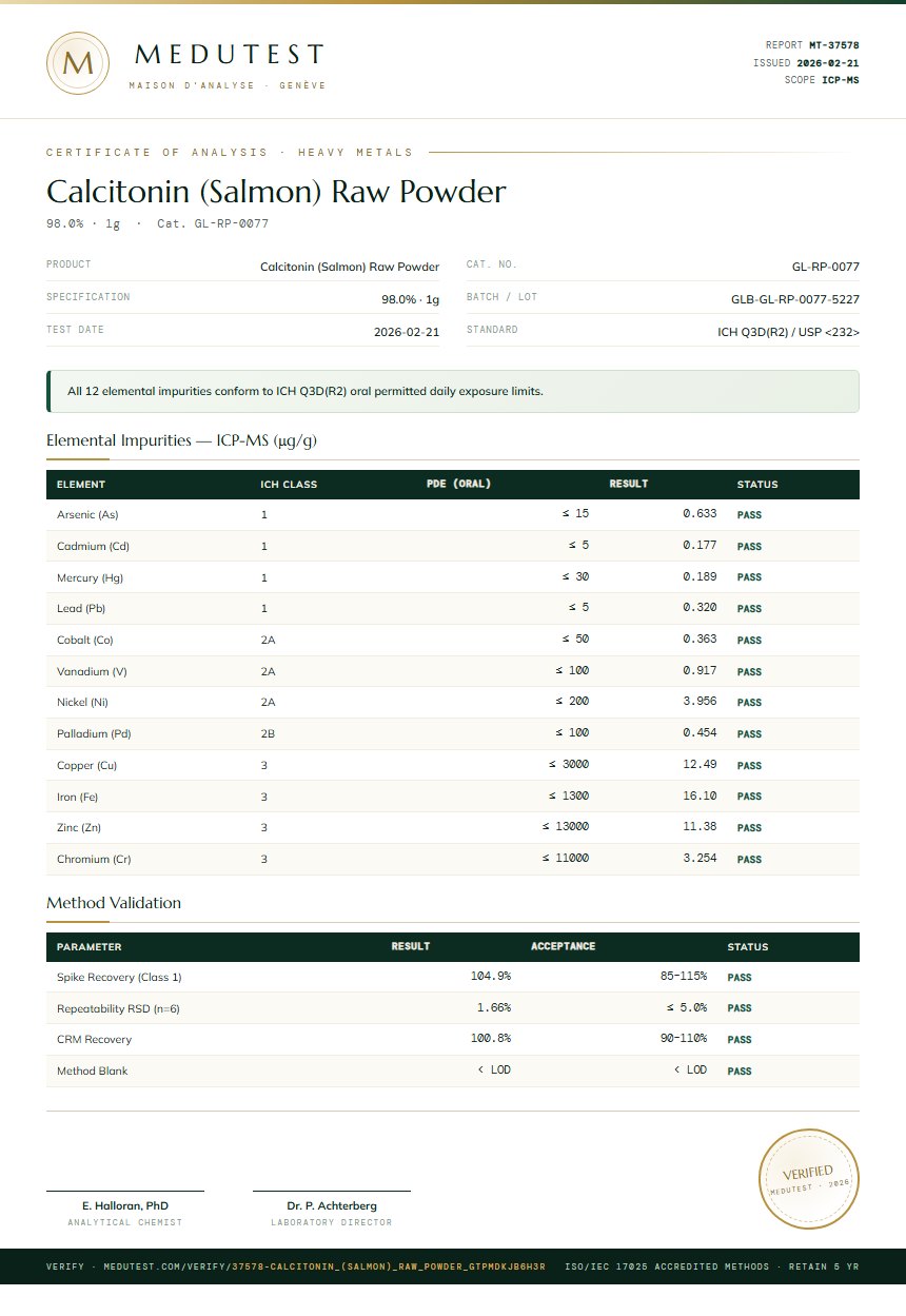 Calcitonin (Salmon) Raw Powder Heavy Metals report by Medutest