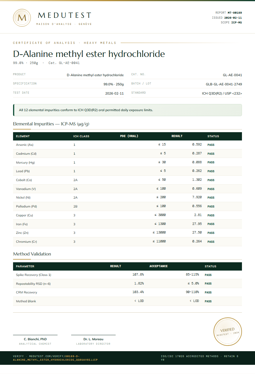 D-Alanine methyl ester hydrochloride Heavy Metals report by Medutest