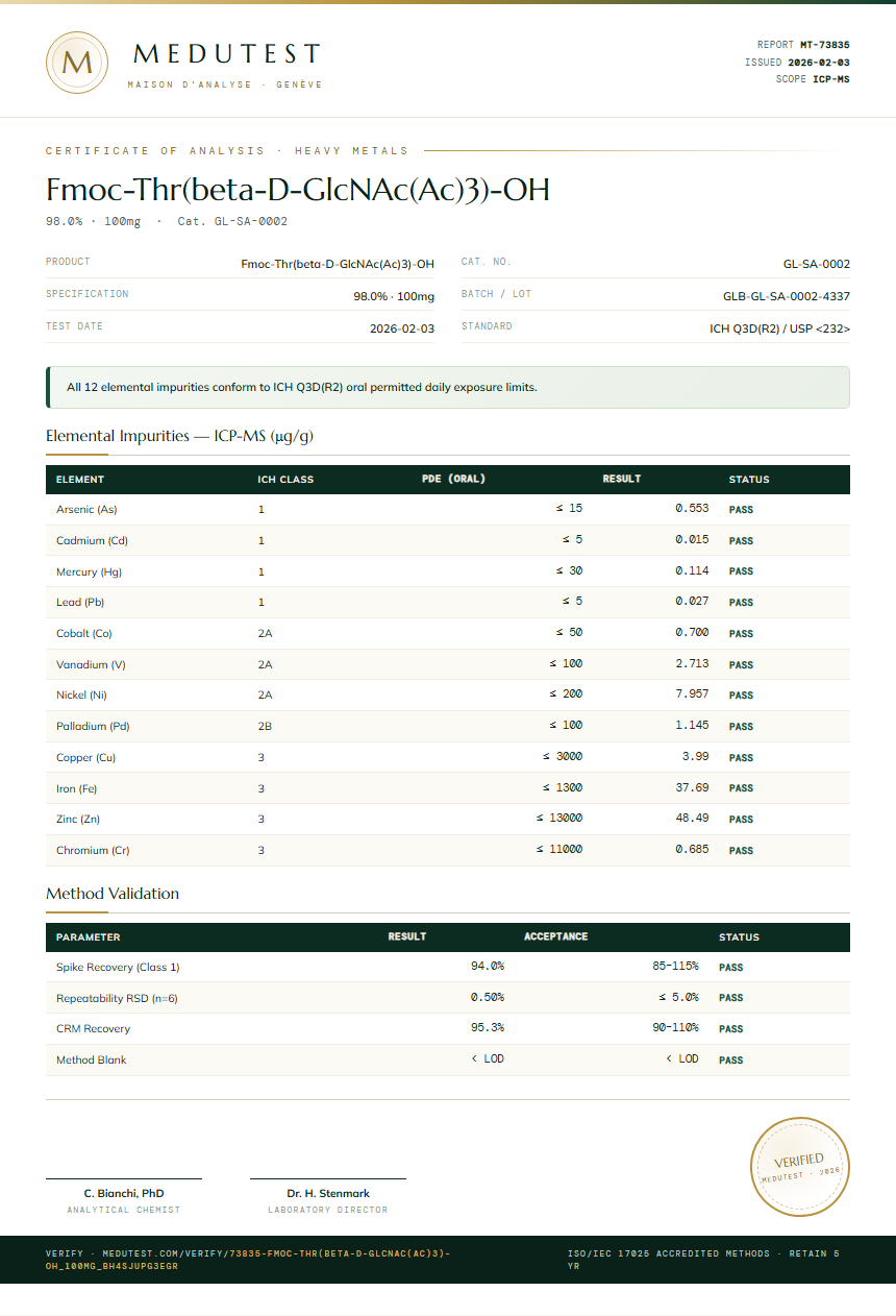 Fmoc-Thr(beta-D-GlcNAc(Ac)3)-OH Heavy Metals report by Medutest