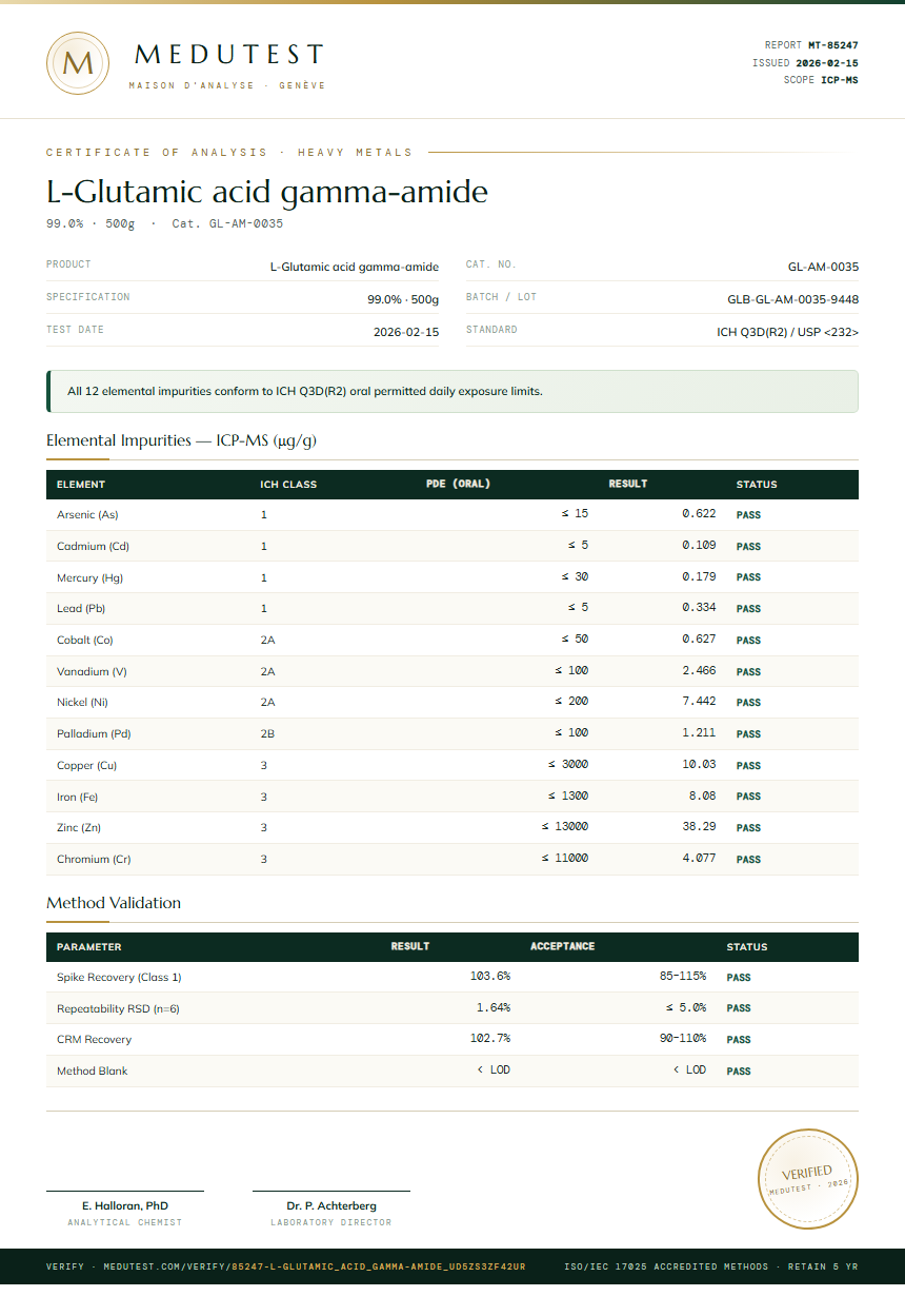 L-Glutamic acid gamma-amide Heavy Metals report by Medutest