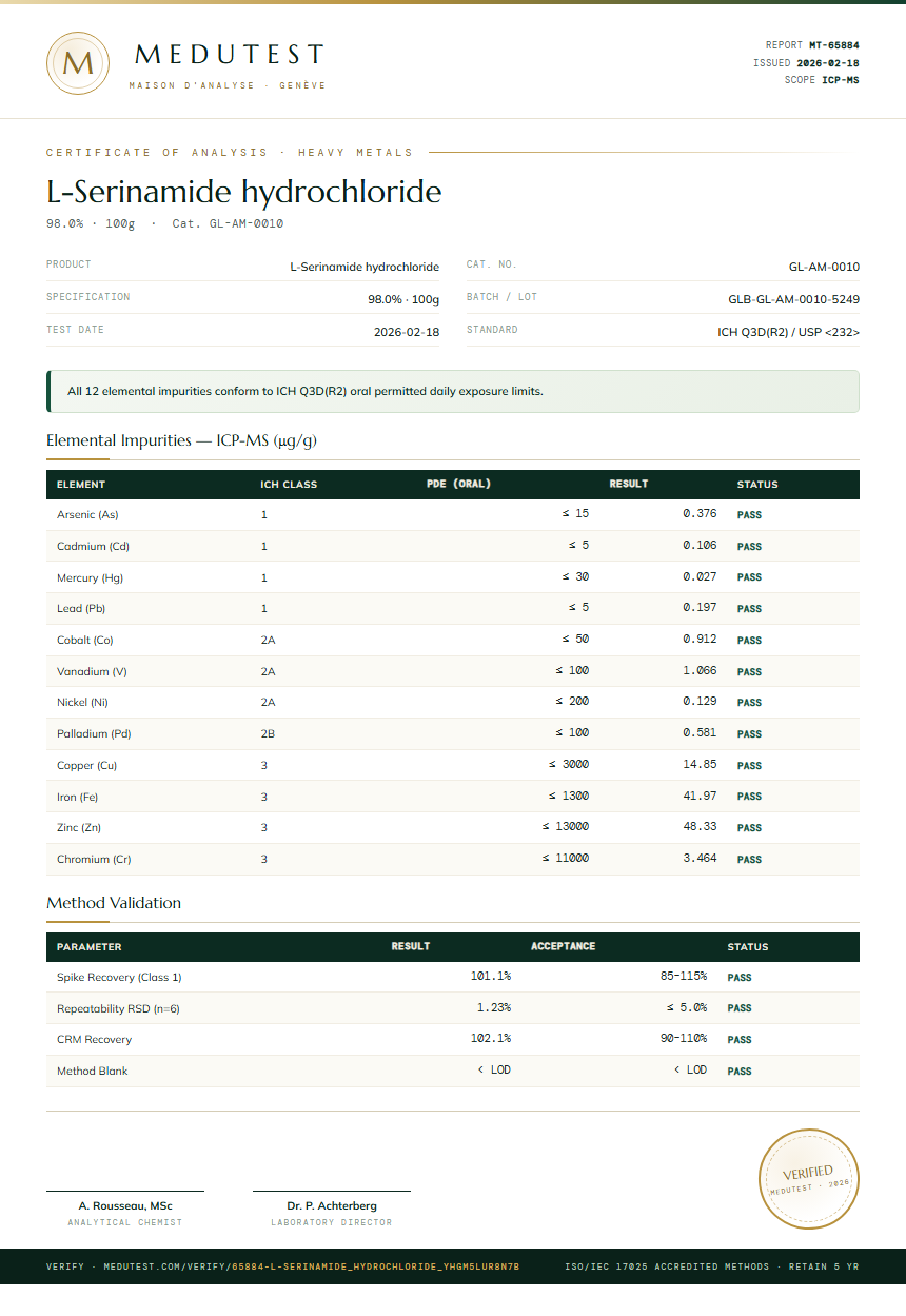 L-Serinamide hydrochloride Heavy Metals report by Medutest