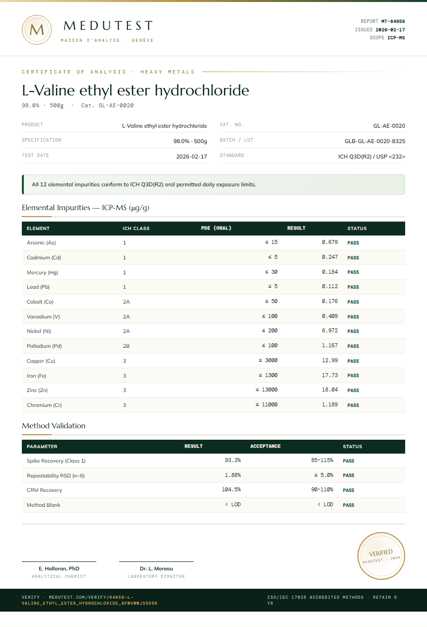 L-Valine ethyl ester hydrochloride Heavy Metals report by Medutest