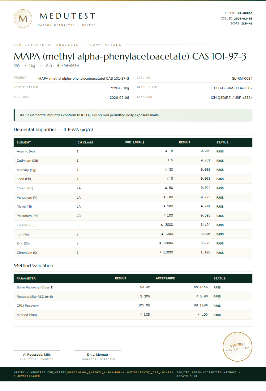 MAPA (methyl alpha-phenylacetoacetate) CAS 101-97-3 Heavy Metals report by Medutest