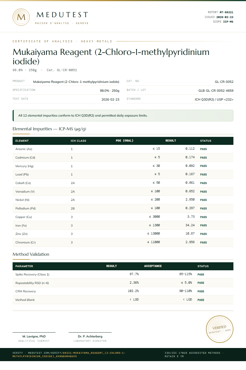 Mukaiyama Reagent (2-Chloro-1-methylpyridinium iodide) Heavy Metals report by Medutest
