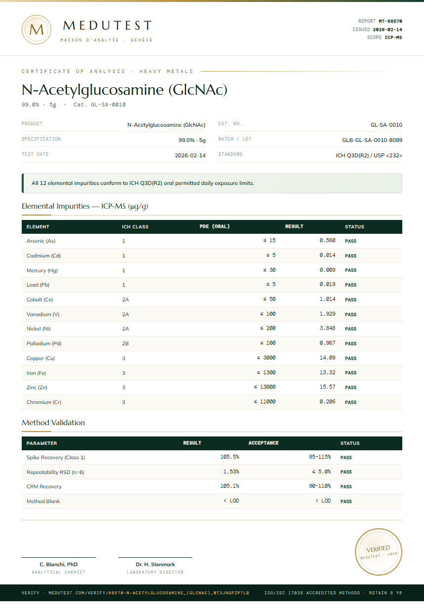N-Acetylglucosamine (GlcNAc) Heavy Metals report by Medutest