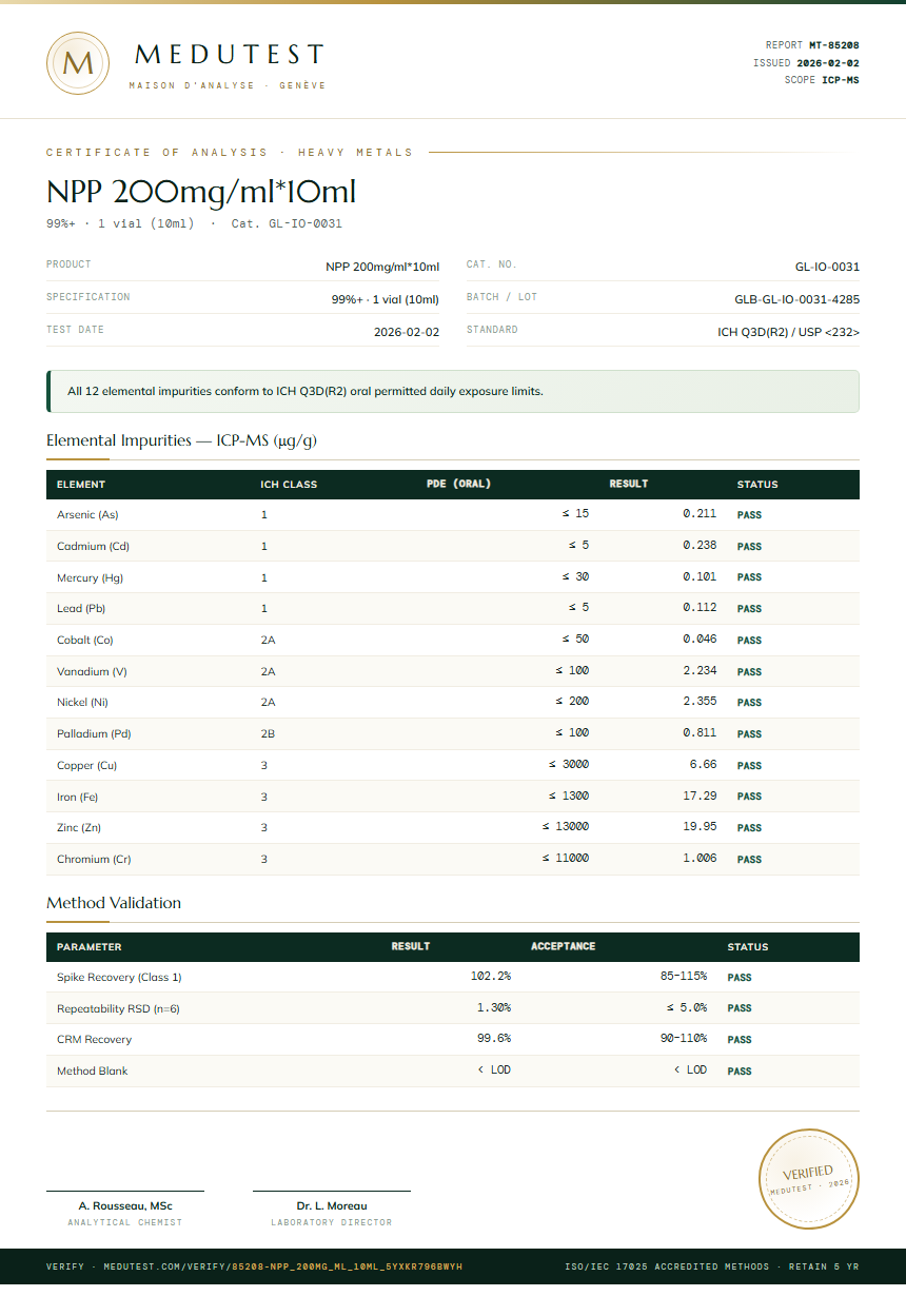 NPP 200mg/ml*10ml Heavy Metals report by Medutest