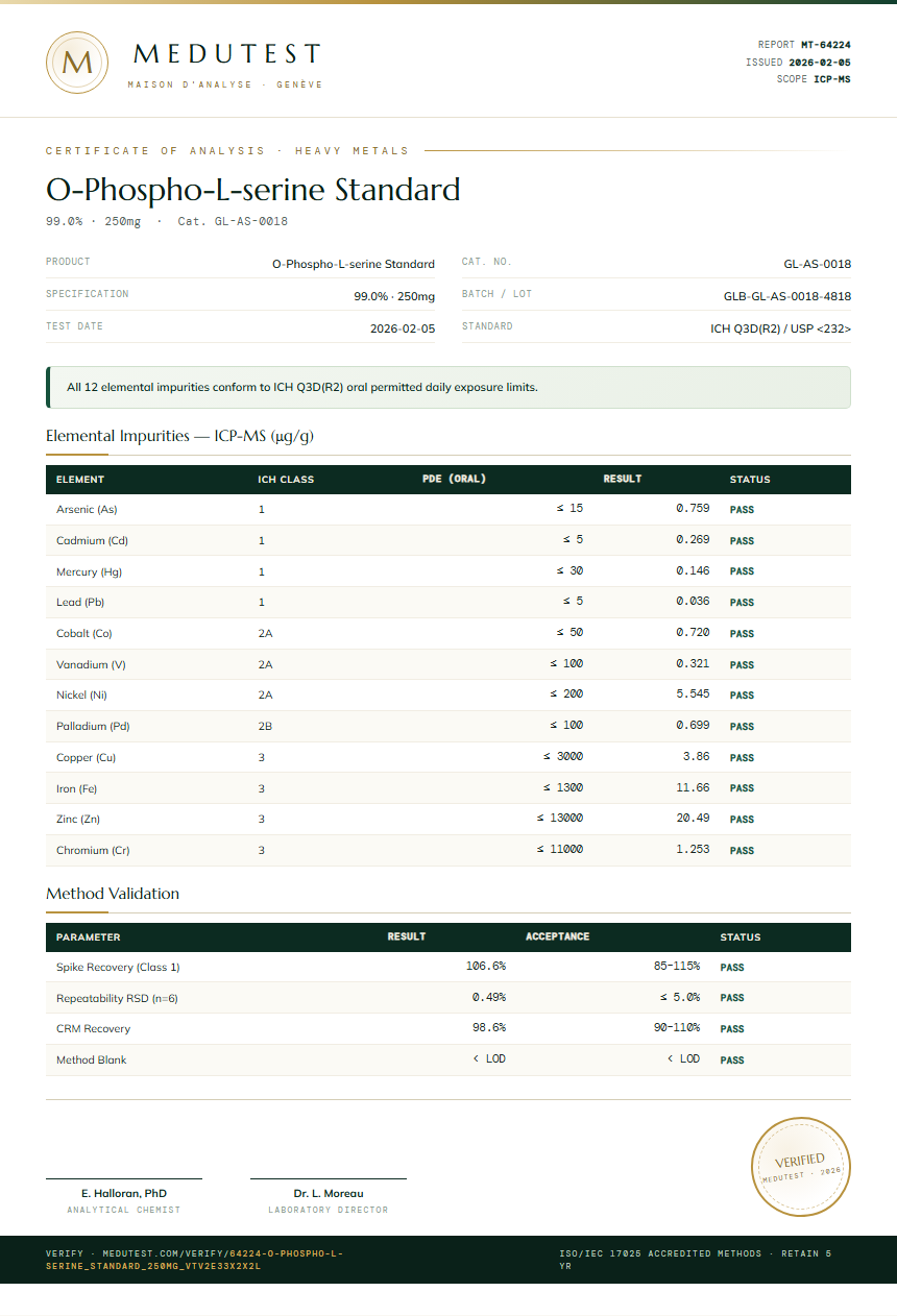 O-Phospho-L-serine Standard Heavy Metals report by Medutest