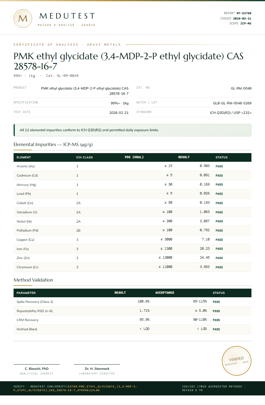 PMK ethyl glycidate (3,4-MDP-2-P ethyl glycidate) CAS 28578-16-7 Heavy Metals report by Medutest