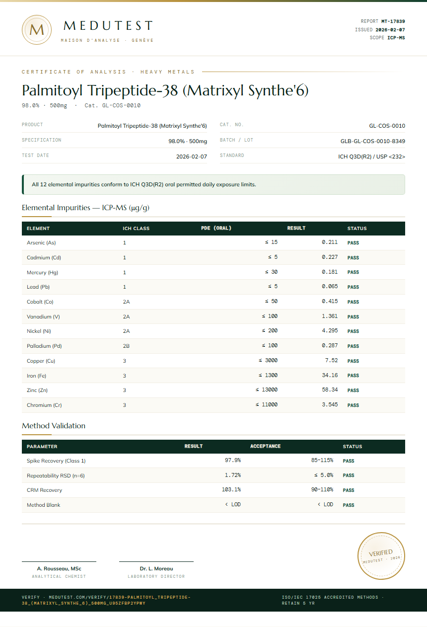 Palmitoyl Tripeptide-38 (Matrixyl Synthe'6) Heavy Metals report by Medutest