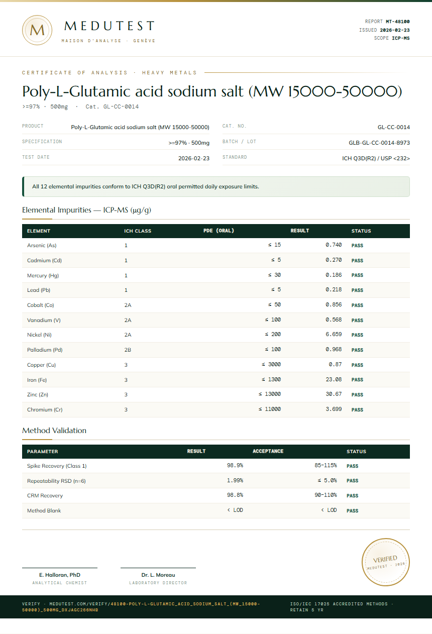 Poly-L-Glutamic acid sodium salt (MW 15000-50000) Heavy Metals report by Medutest