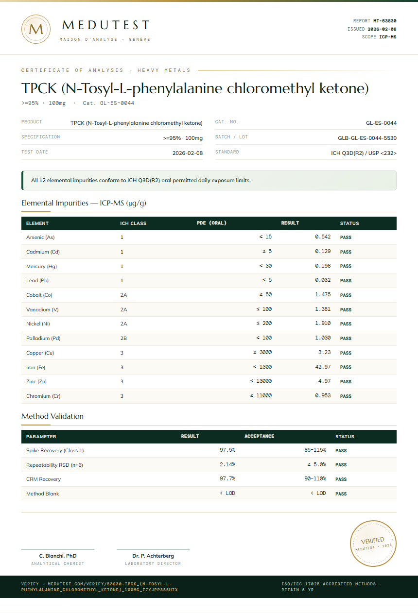 TPCK (N-Tosyl-L-phenylalanine chloromethyl ketone) Heavy Metals report by Medutest