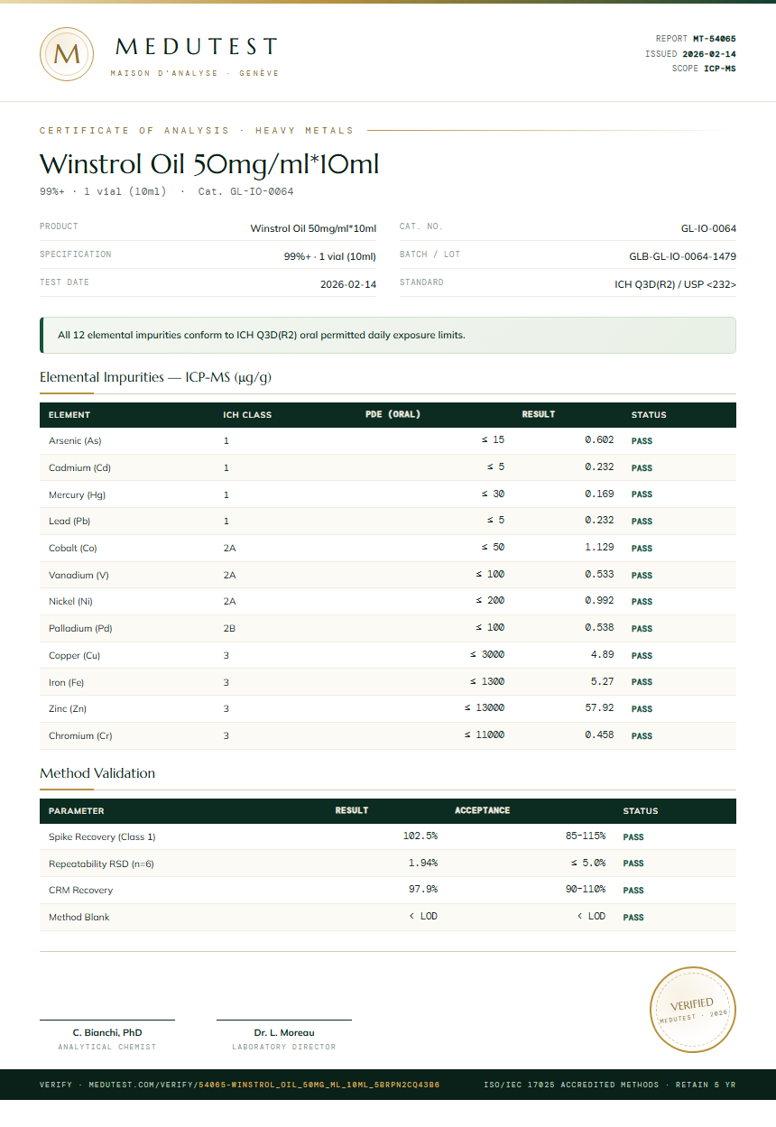 Winstrol Oil 50mg/ml*10ml Heavy Metals report by Medutest