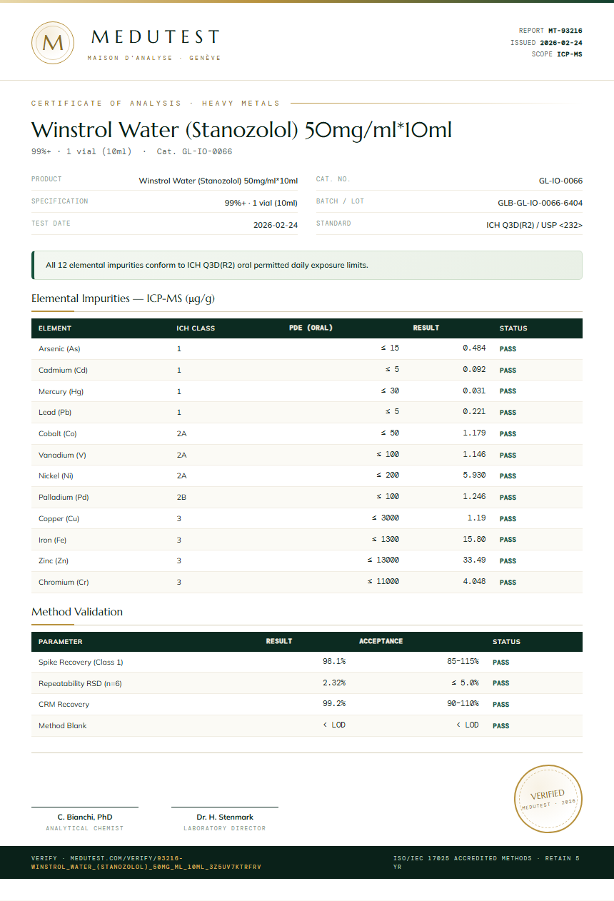 Winstrol Water (Stanozolol) 50mg/ml*10ml Heavy Metals report by Medutest