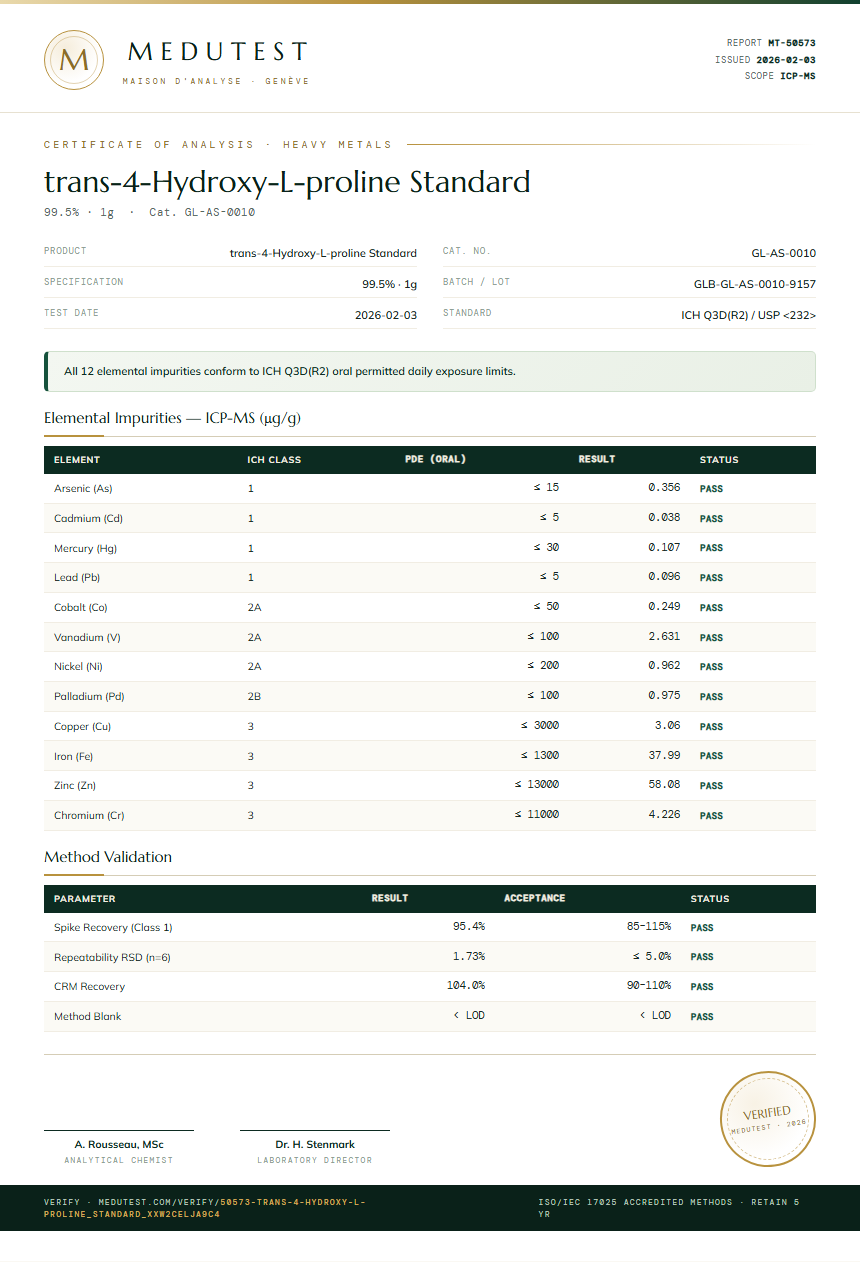 trans-4-Hydroxy-L-proline Standard Heavy Metals report by Medutest
