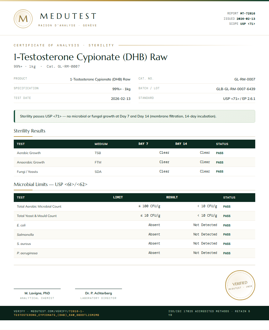 1-Testosterone Cypionate (DHB) Raw Sterility report by Medutest