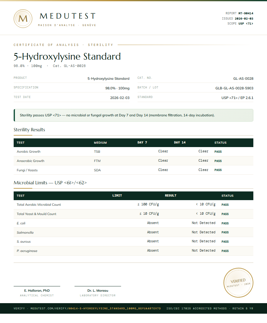 5-Hydroxylysine Standard Sterility report by Medutest
