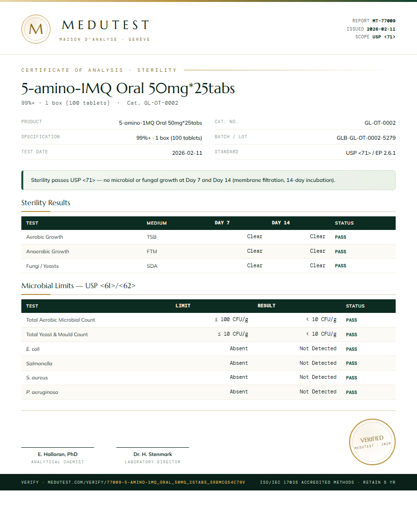 5-amino-1MQ Oral 50mg*25tabs Sterility report by Medutest