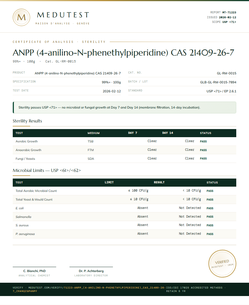 ANPP (4-anilino-N-phenethylpiperidine) CAS 21409-26-7 Sterility report by Medutest