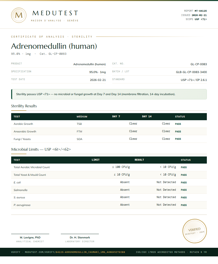 Adrenomedullin (human) Sterility report by Medutest